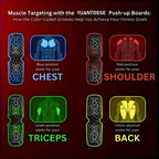 Multi-Functional Push-Up Board Training System