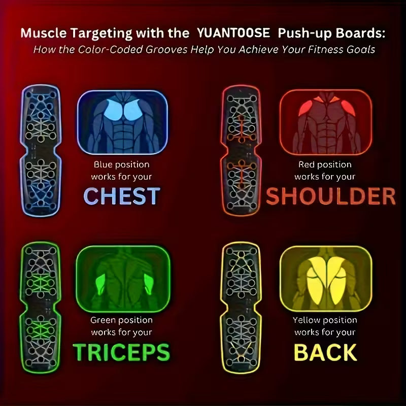 Multi-Functional Push-Up Board Training System